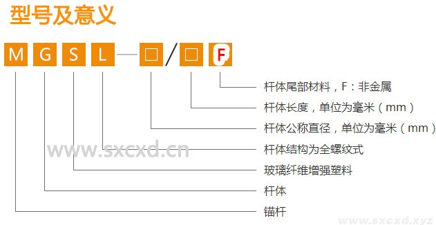 全螺纹矿用玻璃钢锚杆